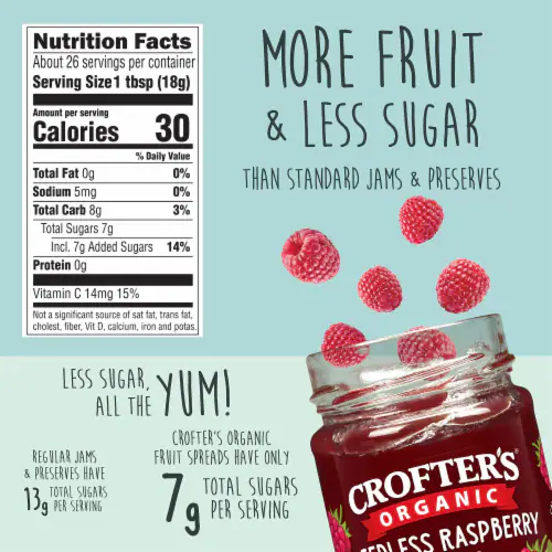 Crofter’s - Organic (Seed Less / Raspberry) (Mermelada) - Image 3